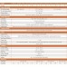 15 kVA Trifaze Voltaj Regülatörü Servolu - 2 Yıl Garanti