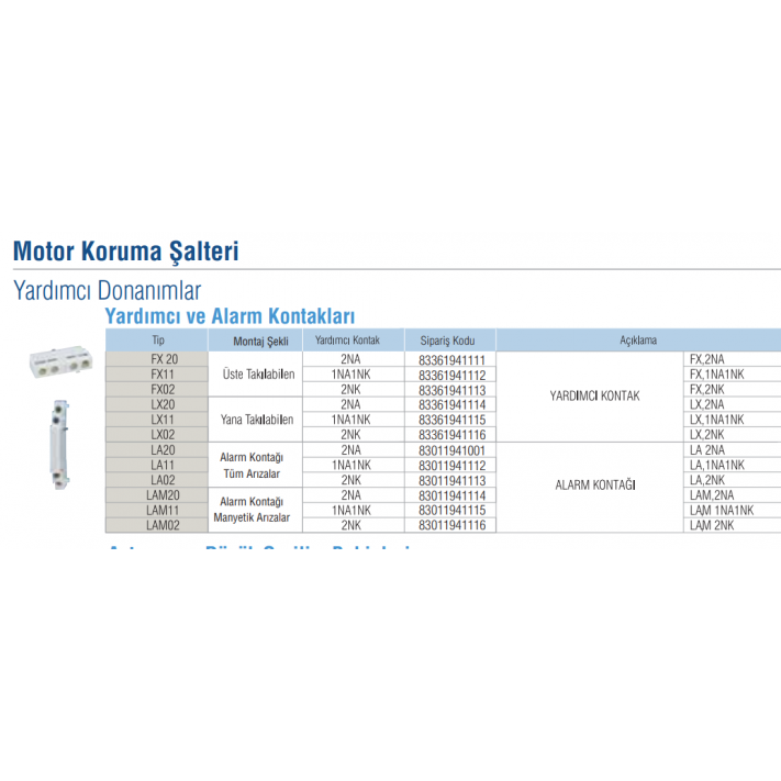 Üst Montaj 1NA+1NK Motor Koruma Şalteri Yardımcı Kontağı FX11